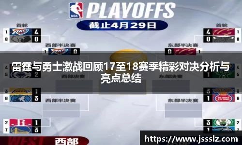 雷霆与勇士激战回顾17至18赛季精彩对决分析与亮点总结